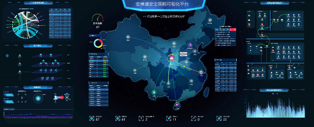 RSA 2019：安博通携可视化网络安全技术三度亮相，世界需要中国！