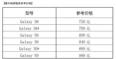 中国用户福利 三星集中换屏服务上线