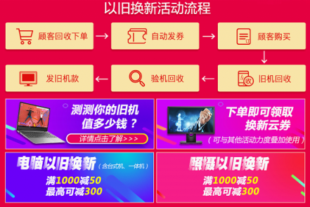 苏宁10亿换新补贴怎么领？回收电脑第一步先发券