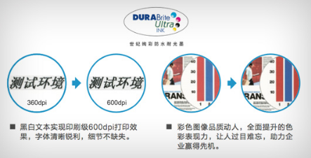 新年添新“爱” 爱普生WF-7728 A3+彩色商务一体机畅享高效办公