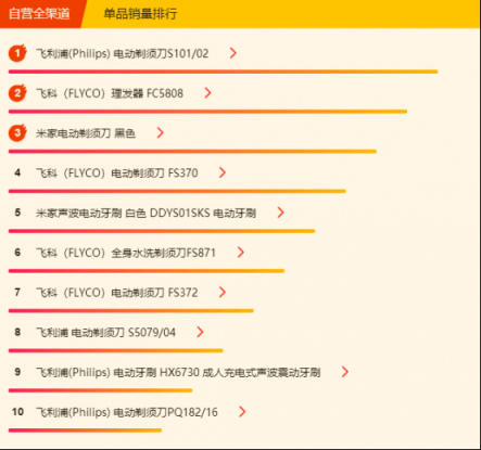 苏宁全民焕新节悟空榜：三月养颜正当时，美容电器成热门！