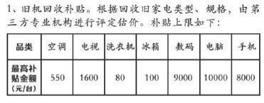 苏宁全民焕新节冰箱洗衣机“以旧换新”全攻略