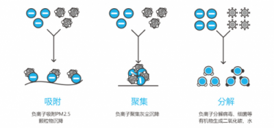 众清科技CEO赵飞入选国家“万人计划”