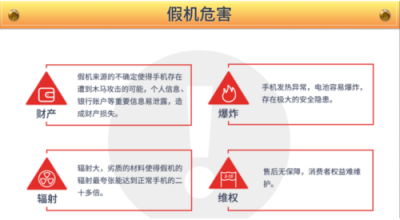 鲁大师发布315假机报告：云南省位列15名！