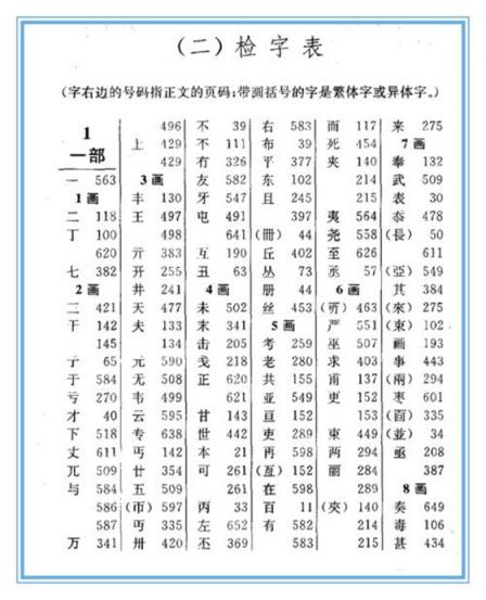 解读固态硬盘的“4K性能