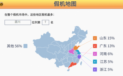 鲁大师发布假机报告：四川假机最多的是这个品牌！