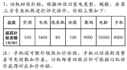 电器的寿命只有10年？苏宁315焕新节10亿助力“以旧换新”