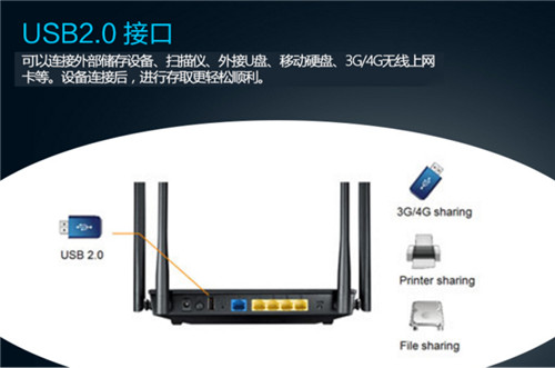 华硕WiFi 6电竞路由 321彩蛋节促销惊喜连连