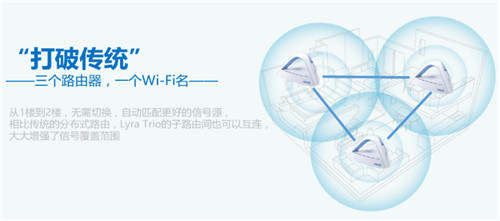 华硕WiFi 6电竞路由 321彩蛋节促销惊喜连连