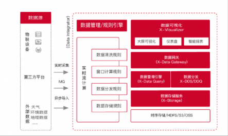 直击AWE丨云智易AIoT赋能智慧商业全面升级