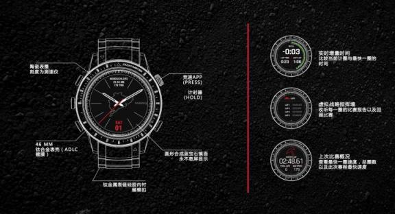 Garmin新品发布，MARQ系列解锁高端腕表精专智能化