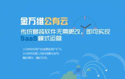 金万维公有云携手图书行业管理软件实现SAAS模式的转型路