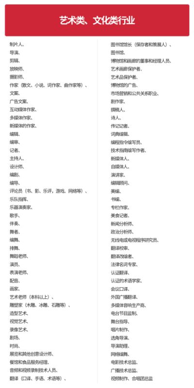 盼达狸de计划：枫叶国偏爱有梦想的你