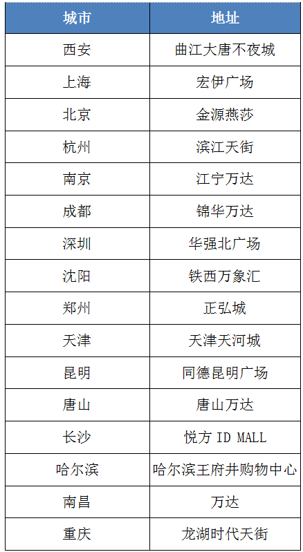 长沙三星盖乐世高端体验馆开幕 零距离体验Galaxy S10系列的创新魅力