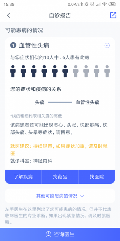 可以自己诊断病情的APP——左手医生：你离不开的智能医生