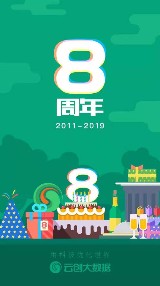 生日快乐 