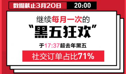 每月一次黑五狂欢？苏宁国际320进口日做到了！