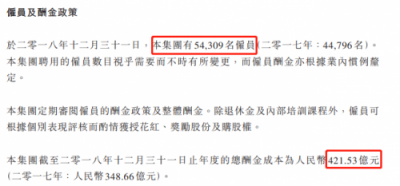 富途证券：腾讯Q4营收848.9亿元，增长28%