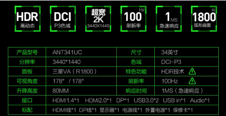 180°视野全包裹，蚂蚁电竞ANT341UC宅家享受IMAX巨幕