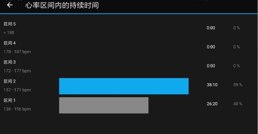 京东大牌日Garmin献礼，迪丽热巴同款智能腕表0元拥有