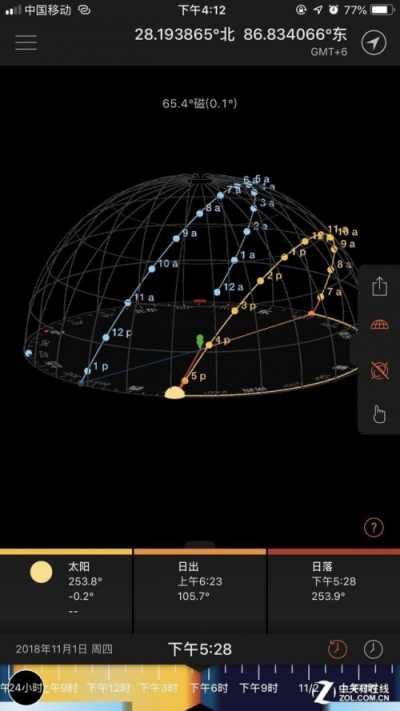 不是人人都能登顶珠峰，但全画幅微单EOS R你应该拥有