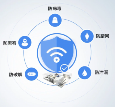 重新定义安全路由？360发布会倒计时暗藏玄机