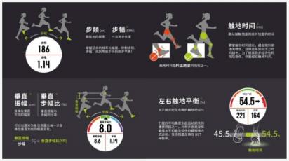 爱生活享健康，Garmin京东大牌日钜惠运动季