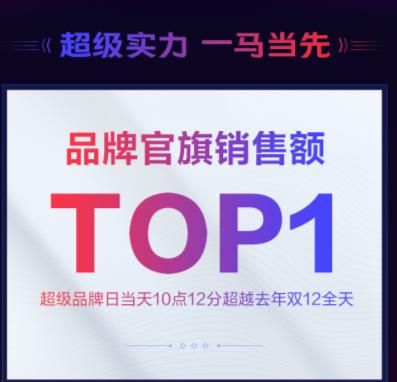 不止TOP1！天猫超级品牌日携手vivo玩出品牌年轻态新花样