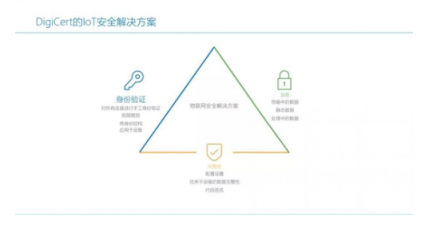 数字化带来安全新商机,这家隐形巨头要加大在华投入