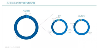 数字化带来安全新商机,这家隐形巨头要加大在华投入