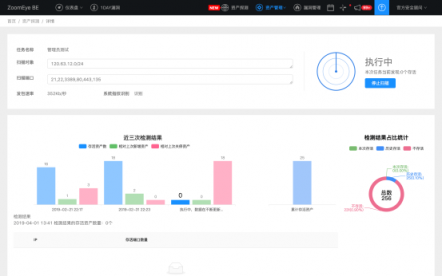 ZoomEye BE正式上线，知道创宇全面助力企业资产安全管理