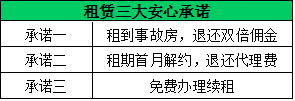 天津链家成立12周年 安心服务承诺再升级