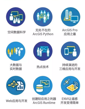 2019 Esri空间信息技术开发者大会5月下旬召开