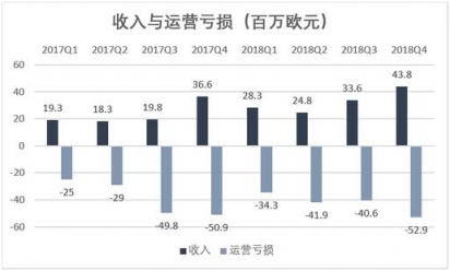 老虎证券：非洲“阿里巴巴”赴美上市 距离真正的Alibaba还有多远？