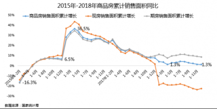 厨电寒冬中的突围者苏宁