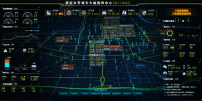 数聚智绘，创新引领 西安城市交通“智”理新时代