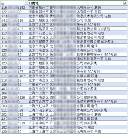 腾讯安全：数百家企业SQL服务器遭非法攻击 或致企业数据泄露