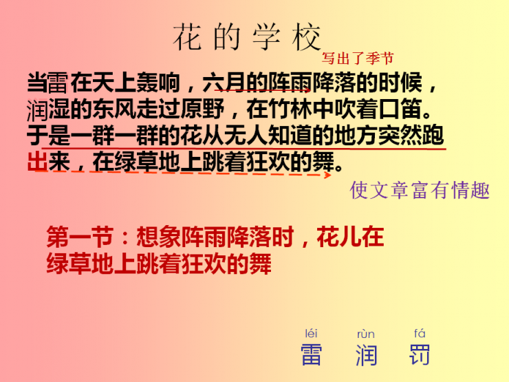 老师，PPT课件这样设计会更美！