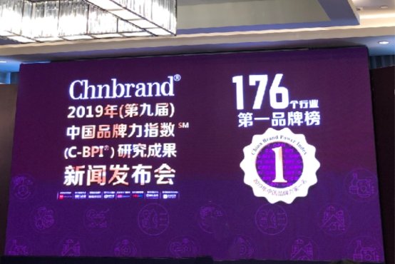 乐友孕婴童荣获2019年C-BPI品牌力零售业孕婴童连锁店类第一名