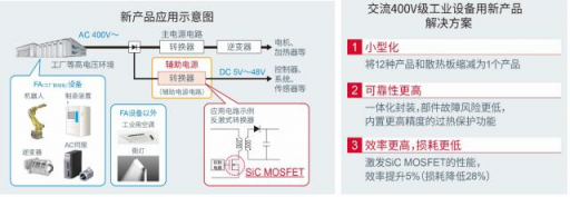 ROHM推出内置1700V SiC MOSFET的AC/DC转换器IC