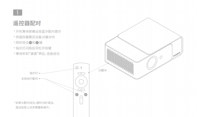 投影仪遥控器如何进行配对？当贝投影来教你