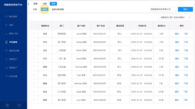 企业管理员工微信该不该？大部分企业已经做到了这5点