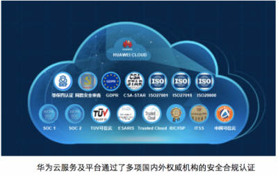 企业出海“水土不服”？华为云为中资企业拓展航道