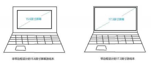 苏宁上架的这款17.3英寸游戏本 据说会震荡行业