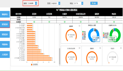 从智能称重量方项目获奖，看天地华宇加入上汽物流板块后的科技融合