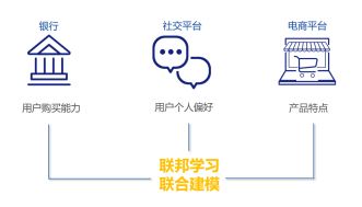 公安部《指南》发布，企业如何保护用户数据隐私？