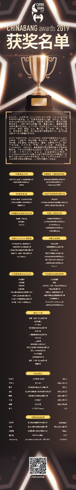 云从科技斩获ChinaBang Awards 2019 年度创始人及年度企业服务奖项