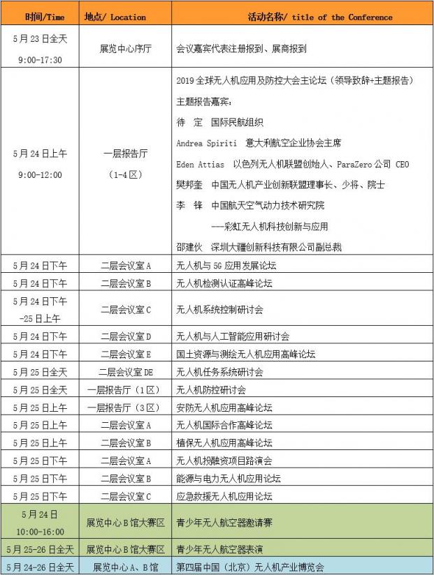 2019全球无人机应用及防控大会即将在京召开