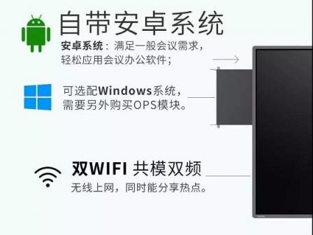 如何挑选会议平板，皓丽告诉你值得注意的7大地方
