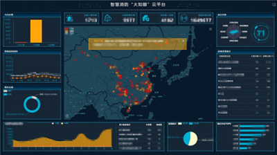 中消云智慧消防助力文物古建保护，杜绝巴黎圣母院悲剧重演